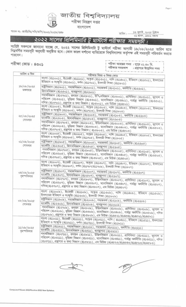 Preliminary to Masters Routine