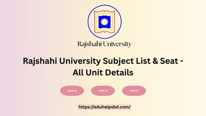 Rajshahi University Subject List & Seat